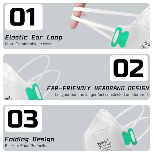 benehal NIOSH Approved N95 Mask Particulate Respirators, Pack of 25 N95 Face Masks, Individually Wrapped,White - color: White, size: 25 Count (Pack of 1)