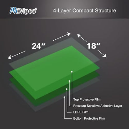 AAwipes Sticky Mat Tacky Pads Adhesive 18" x 24" 10 Packs, 30 Sheets/Packs, 300 Sheets Total Green Cleanroom Floor Mats Remove Dirt for Laboratory Construction Hospital Shoes - size: Green 18" x 24"