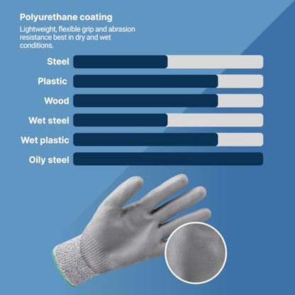 HexArmor General Purpose Knit Gloves | High Dexterity and Tactility | Cut, Abrasion and Puncture Resistant Washable Gloves - color: Helix 1074, Gray, A4 Cut Resistance, size: XX-Large
