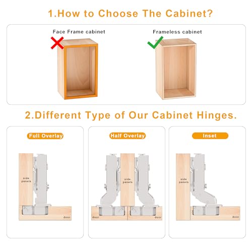 40pcs Full Overlay Cabinet Hinge Frameless Concealed Door Hinges European Soft Closing Four-Hole Mounting Plate Hinges Nickel Plated Finish - color: Full Overlay, size: 20 Pair