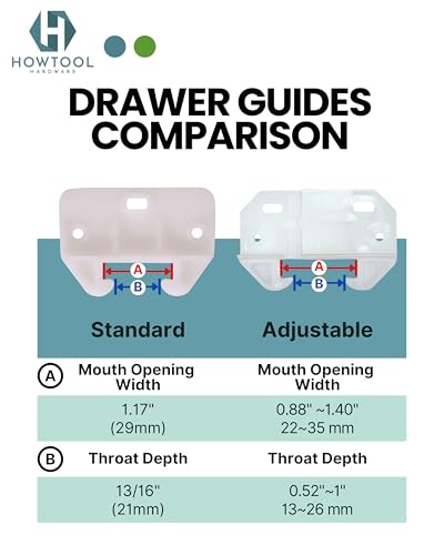 Drawer Track Guides Fixed L-Angle Drawer Glide Set with Screws, 8 Pack White Replacement Drawer Guides for Side-Mount Rails | HOWTOOL