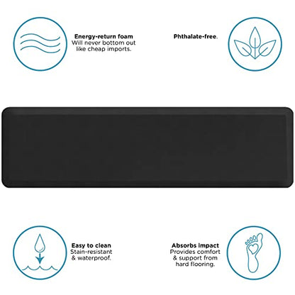 NewLife by GelPro Anti-Fatigue Nonslip 1/2" Thick Hard Floor Utility Mat for Garage, Patio and Kitchen, 20" x 72", Leather Grain Black - color: Leather Grain Black