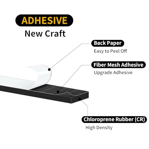 Weather Stripping,Strong Adhesive, Lightproof, Soundproof Foam,Door Seal Strip for Door Frame,Window Frame,Sliding Door (Black,1 in x 1/16 in x 33Ft) - size: 1 In x 1/16 In x 33Ft