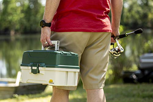 Plano 3-Tray Tackle Box with Dual Top Access, Dark Green Metallic/Off White, Premium Tackle Storage - color: Dark Green Metallic/ Off White, style: Three-Tray