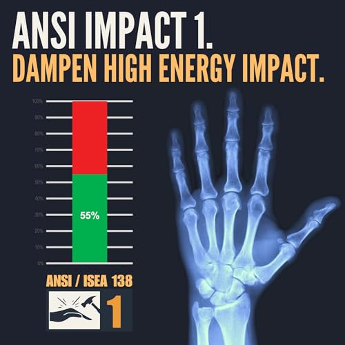 Cestus 3008, ANSI A4 Cut-Resistant Impact Gloves (1,3,12,48 Pairs) Nitrile Coated, Heavy Duty Work Gloves for Construction - size: Small, style: 48 Pairs