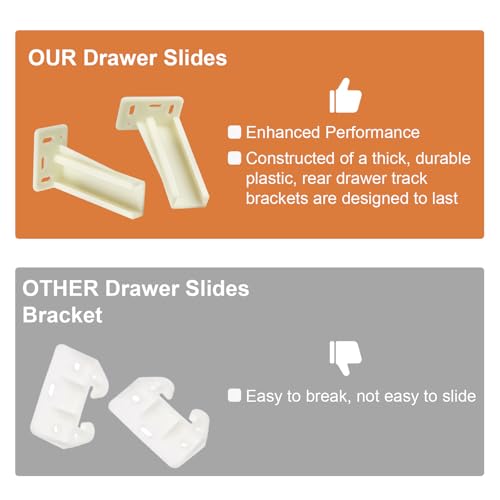 Drawer Slide Socket Set Cabinet Hardware, RV Drawer Parts Fits 0.86 Inch Drawer Slide, Rear Drawer Track Socket Mounting Back Plates Brackets, Drawer Side Track Brackets 2 Set