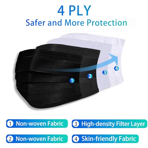 Disposable Face Mask 4-Ply for Adult, Soft Face Masks, Breathable Safety Mask… - color: Black1