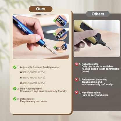 Laminate Wood Floor Repair Kit, Wax Melting Tool with Display, Hard Wax Filler, Marker Pen, for Floor, Furniture, Countertop & Tile Repair, Blue