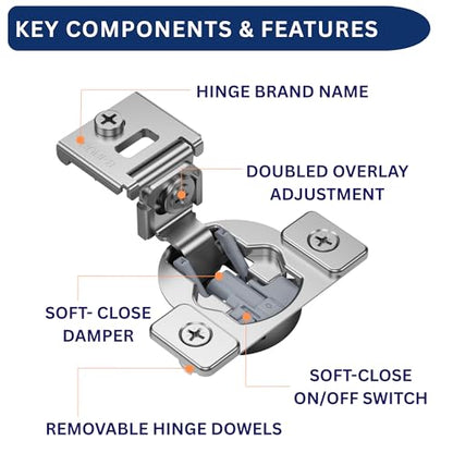 Burks Hinges 4 Pack 1 13/32'' Overlay Soft Close Hinges for Kitchen Cabinets Anti-Rust Self Closing Concealed Hinges Installation Instruction and Screws Included - size: 1 13/32'' Overlay