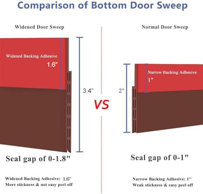 [New Upgrade] Huge Gap Door Draft Stopper, 3.4" W Widened Door Sweep Seal Gap Up to 1.8" for Interior & Exterior Doors - Keeping Draft, Noise, Dust and Unwanted Animals Out,3.4" W x 39" L,Brown - size: Brown