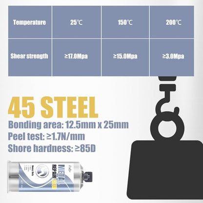 Metal Glue - 2 Part Epoxy Heavy Duty Welding Glue for Bonding and Repairing the Crack Leaking Stainless Steel, Ceramics, Plastic, Metallic Alloys - Super Liquid Metal Filler, Heat-Resistant - 3.5oz