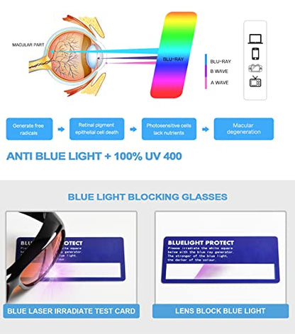 Eyekepper 100% Blue Light Reduction Fitover Anti-Blue Blocking Computer Eyeglasses with Amber Lenses - color: 1803-black-100% Blue Light Blocking