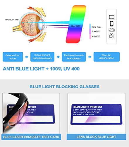 Eyekepper 100% Anti-Blue Light Blocking Fitover Glasses Wear Over Computer Glasses With Amber Lens - color: 1801-black Red-100% Blue Light Blocking