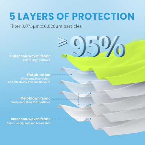 Akgk KN95 Face Mask 50 PCS, Breathable Protection 5-Ply Green Masks, Cup Dust Safety - color: Green