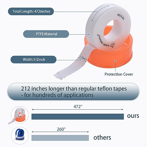 BRIGHT SHOWERS Teflon Tape Plumbers Tape PTFE Water Sealant Thread Tape, 1/2" x 472" White, 1 Pack