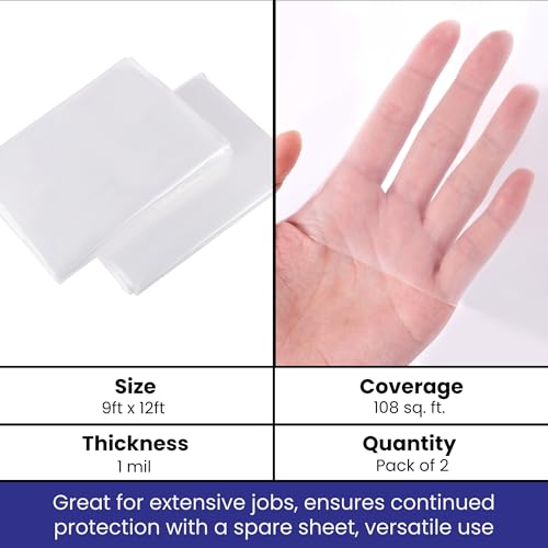 VicMore 2-Pack Plastic Drop Cloth 9x12 Feet - Waterproof and Clear Tarp for Painting, Furniture Protection, and Floor Covering - Durable Multipurpose Sheeting - size: 9FT x 12FT, 2 PACK, MEDIUM-DUTY