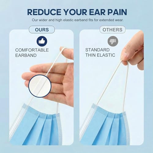 Masks Disposable 100 Pack, Blue Face Mask Disposable, 3 Ply Disposable Face Masks for Adults - color: Blue