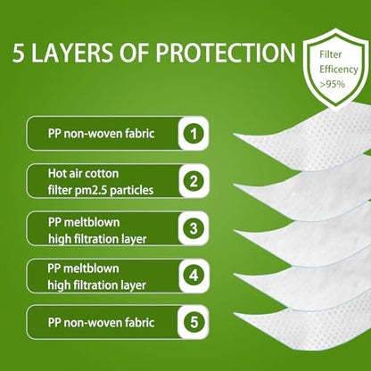benehal NIOSH Approved N95 Mask Particulate Respirators, N95 Respirator Mask 20 Pack, Dust Proof, Breathable & Comfortable Face Mask for Construction, Individually Wrapped,White