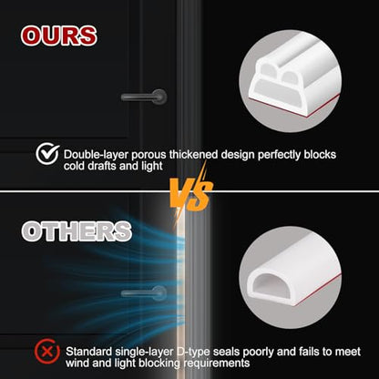 40FT Rubber Weather Stripping Door Seal, Self Adhesive Door Insulation Strip, Block Drafts, Multi-Layer Soundproof, Weatherstripping for Door Frame and Windows (White)