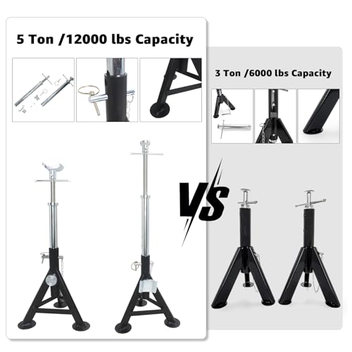BESTOOL RV Supports Stabilizer Jacks, Travel Trailer Stabilizer Jacks Camper Jack Stands from 17.3" to 30.3" 5Ton /12000 lbs Capacity - color: Black-Dual head RV stabilizer jacks/2PC