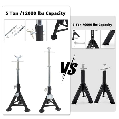 BESTOOL RV Supports Stabilizer Jacks, Travel Trailer Stabilizer Jacks Camper Jack Stands from 17.3" to 30.3" 5Ton /12000 lbs Capacity - color: Black-Dual head RV stabilizer jacks/2PC
