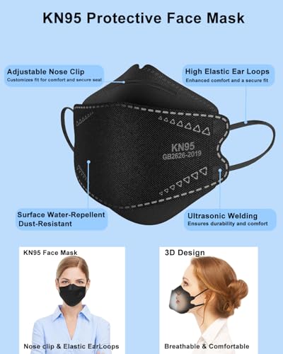 KN95 Face Masks Black for Adults, Individually Wrapped, Breathable Disposable KN95 Mask with Elastic Ear Loop - color: 5colors 50 Pack