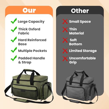 VJI Heavy Duty Tool Bag with Multi-Pockets, Portable Storage Bag with Large Zipper, Carrying Toolbag with Adjustable Shoulder Strap and Ergonomic Handle, Repairman, Carpenters, Handyman, Green - color: Green