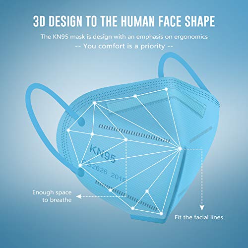 WWDOLL KN95 Face Mask 25 Pack, 5-Layers Breathable Disposable KN95 Masks - color: Multicolor