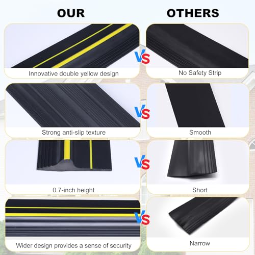 DGSL 20FT Garage Door Threshold Seal Strip, Upgrade 0.7'' Heavy Duty Garage Rubber Bottom Seal, DIY Weather Stripping Replacement with 2 Adhesives - size: 20FT