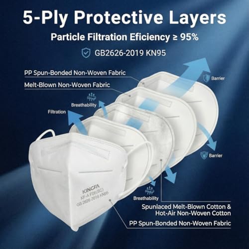 Kingfa KN95 Face Masks 50 Pack, GB2626-2019 Certified 5-Layer, 95% Filtration, Adjustable Nose Clip - color: White