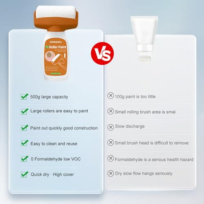 White Paint - for Effortless Cleaning & Pristine Walls,Small Roller Brush Repair Kit,Scratch & Yellowing Fixes, Water-Based, Ideal for Home Aesthetics Upgrade(1000g, White) - style: 2Pack