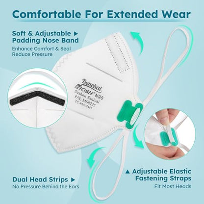 LotFancy N95 Mask for Adults, NIOSH Particulate Respirator, N95 Face Mask for Construction, Cleaning, Sanding, Dust Pollution