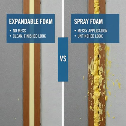 VelTherm Self-Adhesive Foam Weather Stripping for Doors & Windows - Seal Drafts, Noise, Dust & Light - Insulating Tape for AC Efficiency in Summer & Warmth in Winter - Easy Cut, 13Ft, Yellow