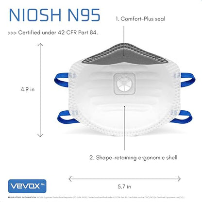 VEVOX™️ N95 Mask – NIOSH Approved – 10 or 20 Pack – Valved Particulate Respirator – Comfort-Plus Seal – Dust Mask for Adults - size: 20 Count (Pack of 1)