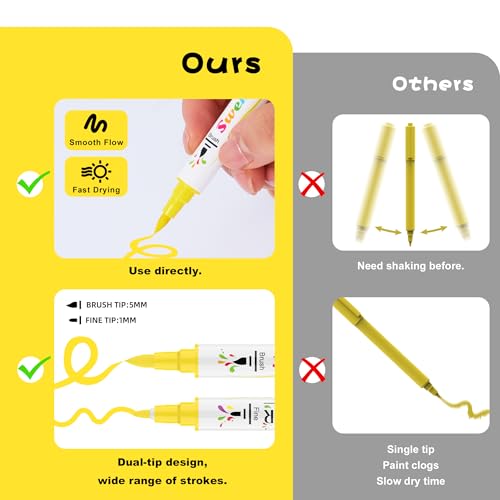 Swemos 2Pcs Yellow Acrylic Paint Pens Markers, Dual Tip with Fine Tip and Brush Tip Pens Acrylic Paint Markers Waterproof Acrylic Markers Set for Rock, Canvas Stone, Wood, Glass, Metal (YELLOW, 2) - style: YELLOW