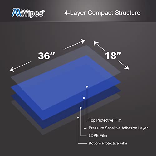 AAwipes Sticky Mats 18" x 36" Blue (Case of 10 Mats, 30 Sheets/Mat) Cleanroom, Construction, Laboratory, Hospital, Medical Office, Gym, Pet - size: 18" x 36"