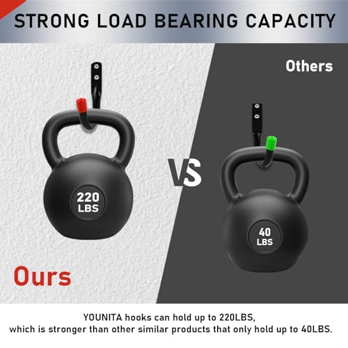 6 PCS Heavy Duty Garage Wall Hooks for Hanging, Loading Capacity 200 LBS for Storage Hooks, 3.8inch Hanging Hook for Garage Organization,Wall Mount Utility J Hook with Wall Anchors and Screws - style: 6 Pack-3.8"