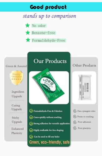 Waterproof Sealing Putty, Specifically Designed for Quickly Sealing and Repairing Wall Holes, Air Conditioning Duct Openings, and Sewage Pipes. Formaldehyde-Free. (10-Pc, 30g/Pc)