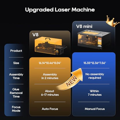 ‌Xwitzeal V8MINI Laser Machine for iPhone 8-17 Pro Max Back Glass Replacement Repair Tool, 7 Mins Fast Laser Glue Removal, 2-in-1 Engraving & Repair Kit w/Protective Molds for Beginners&Pros - color: Updated