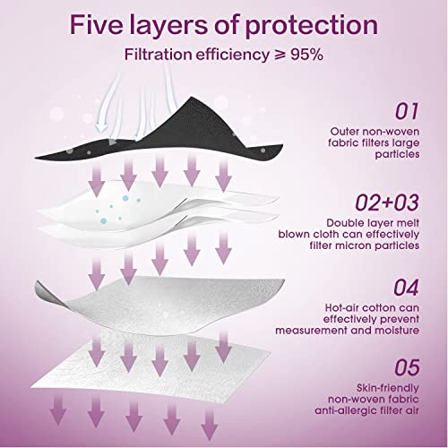 Miuphro 50 Pack Cup Dust Safety Disposable Masks, KN95 5-Layer Foldable Masks - color: Black
