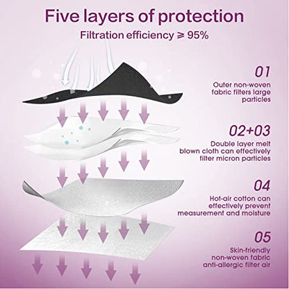 Miuphro 50 Pack Cup Dust Safety Disposable Masks, KN95 5-Layer Foldable Masks - color: Black