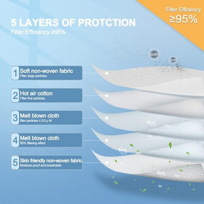 KN95 Face Mask 30pcs Disposable Face Masks Individual Packed Safety 5 Layers Breathable Cup Dust Masks Filtration>95% - color: White