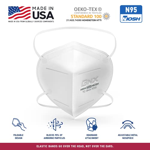 BNX N95 Mask NIOSH Certified MADE IN USA Particulate Respirator Protective Face Mask (10-Pack, Approval Number TC-84A-9315 / Model H95W) White - color: White