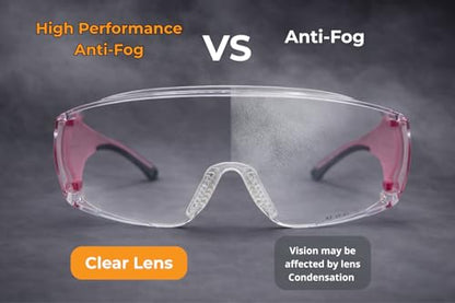 Koziface Safety Glasses for Men and Women White Blue Pink Over Eye Glasses Prescription Anti Fog Clear Lens Side Shields C31 - color: Pink