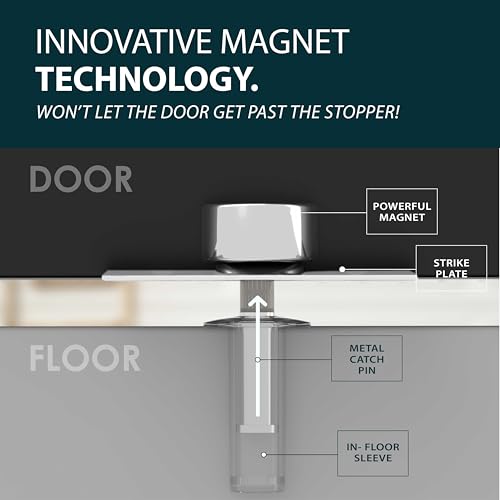 MEGA HANDLES Magnetic Door Stopper, Invisible Concealed Flush Mounted Magnetic Door Catch, Quick Install Wall Protector Magnet Door Stopper - 1.7 Inch - size: 1 Pack