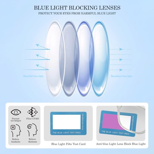 Blue Light Glasses Woman Blue Light Blocking Glasses Mens Blue Light Glasses for Girls Computer Gaming - color: Grey, size: 1pc