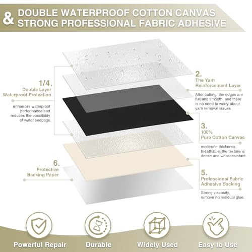 Gheeidau Canvas Repair Tape 4×70 Inch Waterproof Self-Adhesive Fabric Repair Patch for Repairing Boat Covers,Tents,Patio Umbrellas,Car Seats,Luggage,Sofas.(Black) - color: Black