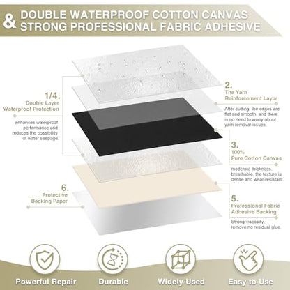 Gheeidau Canvas Repair Tape 4×70 Inch Waterproof Self-Adhesive Fabric Repair Patch for Repairing Boat Covers,Tents,Patio Umbrellas,Car Seats,Luggage,Sofas.(Black) - color: Black