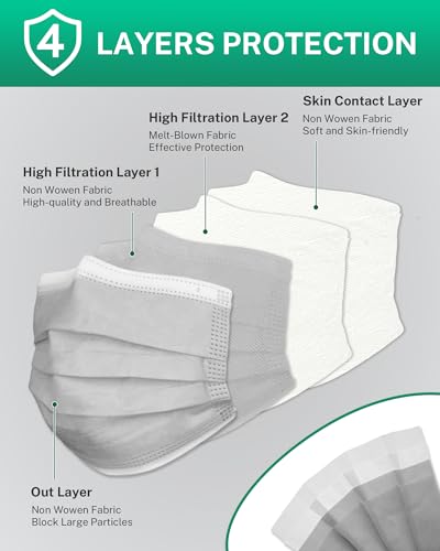 Disposable Face Masks Made in USA, 4 Ply for Families, Students, Breathable All-Day Wear & Safety, FSA HSA Eligible, ASTM Level 3 Medical Grade, 50 Pack, Dusky Bloom - color: Dusky Bloom, size: 50 Pack, style: Resealable Bag