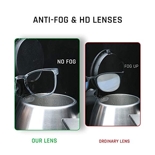 TOREGE Eye Protection Glasses,Fashionable Safety Glasses With Clear No Fog Lenses,Great Safety Goggles For Men&Women(Transparent White&Clear Lens) - color: Transparent White&clear Lens
